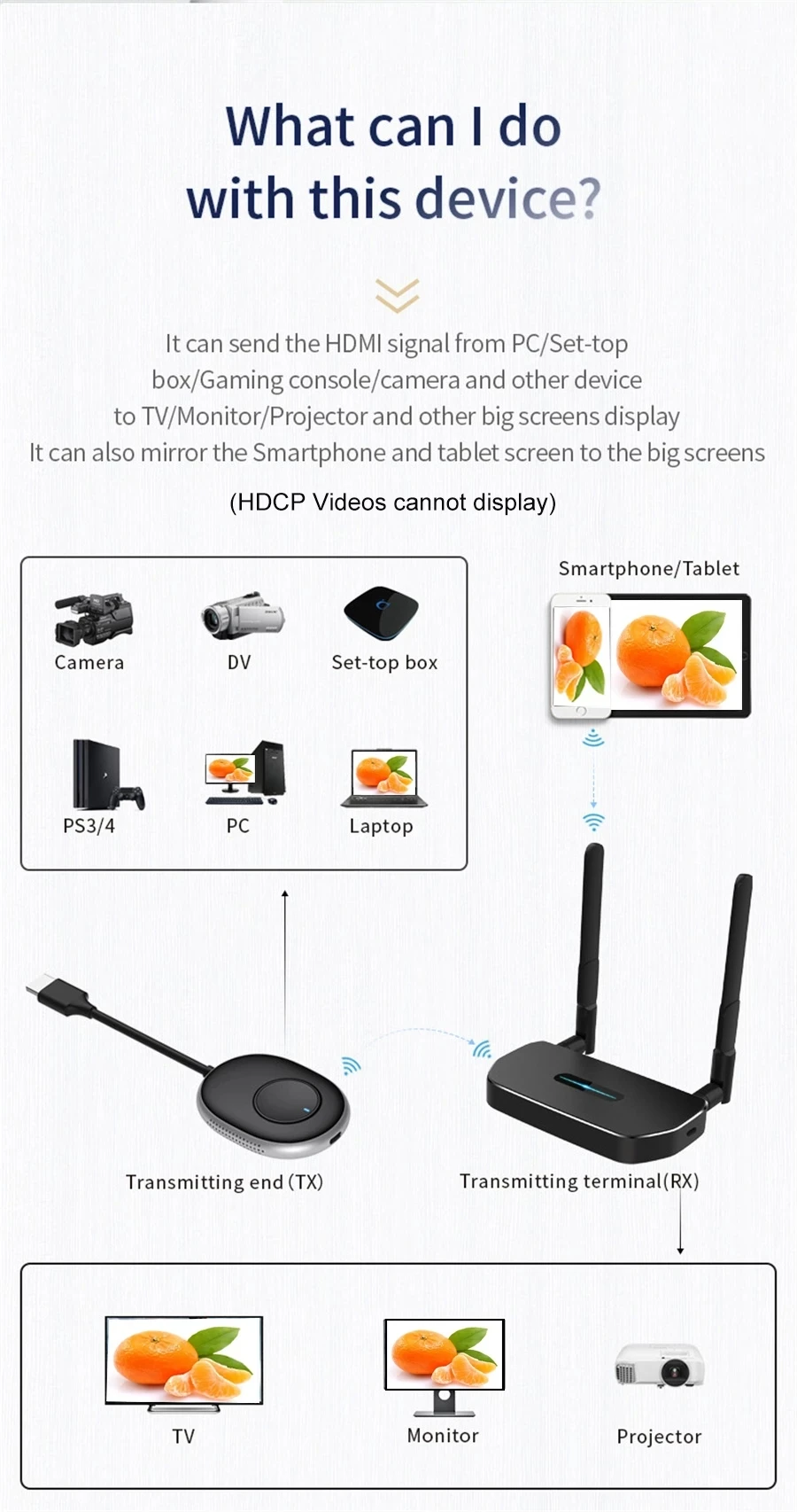 50M Bezprzewodowa transmisja N – Home Cinema Wireless recenzja i cena