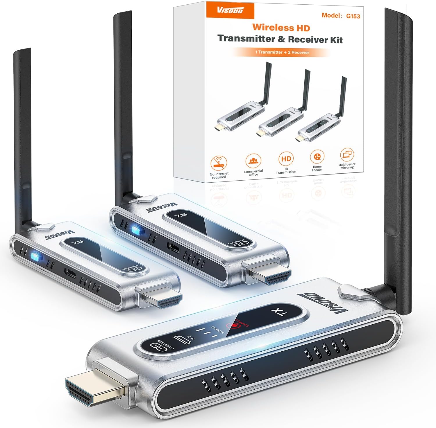 Bezprzewodowy nadajnik HDMI i  – Home Cinema Wireless recenzja i cena