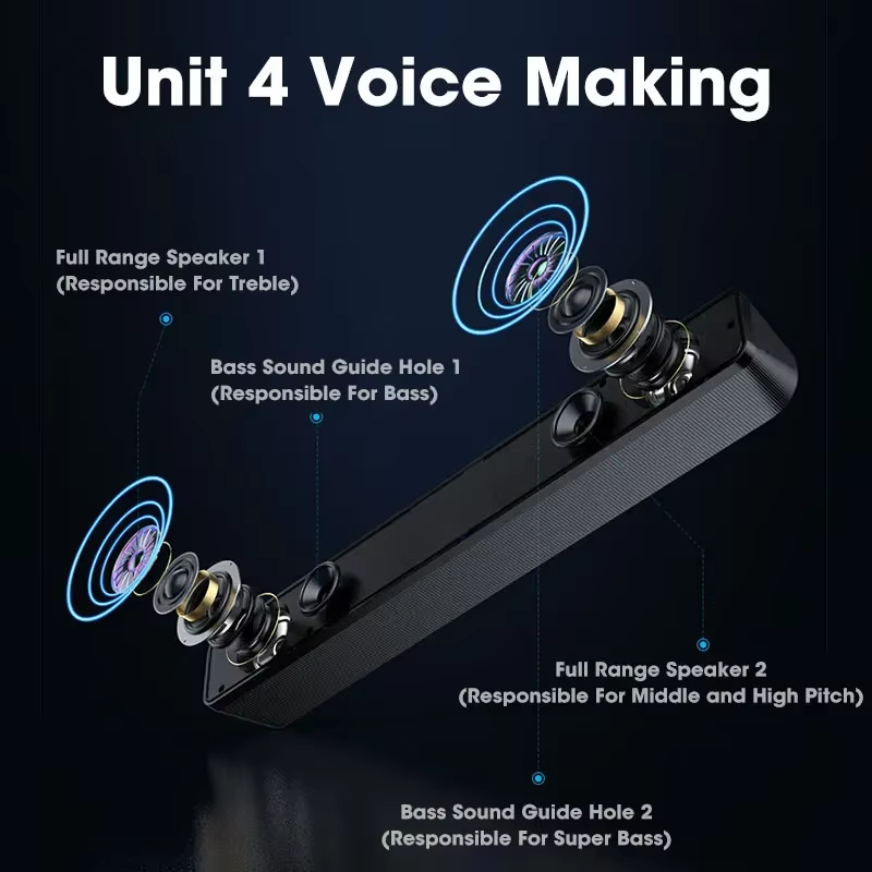 Głośnik Bluetooth 5.0 4D Surro – Home Cinema Wireless recenzja i cena