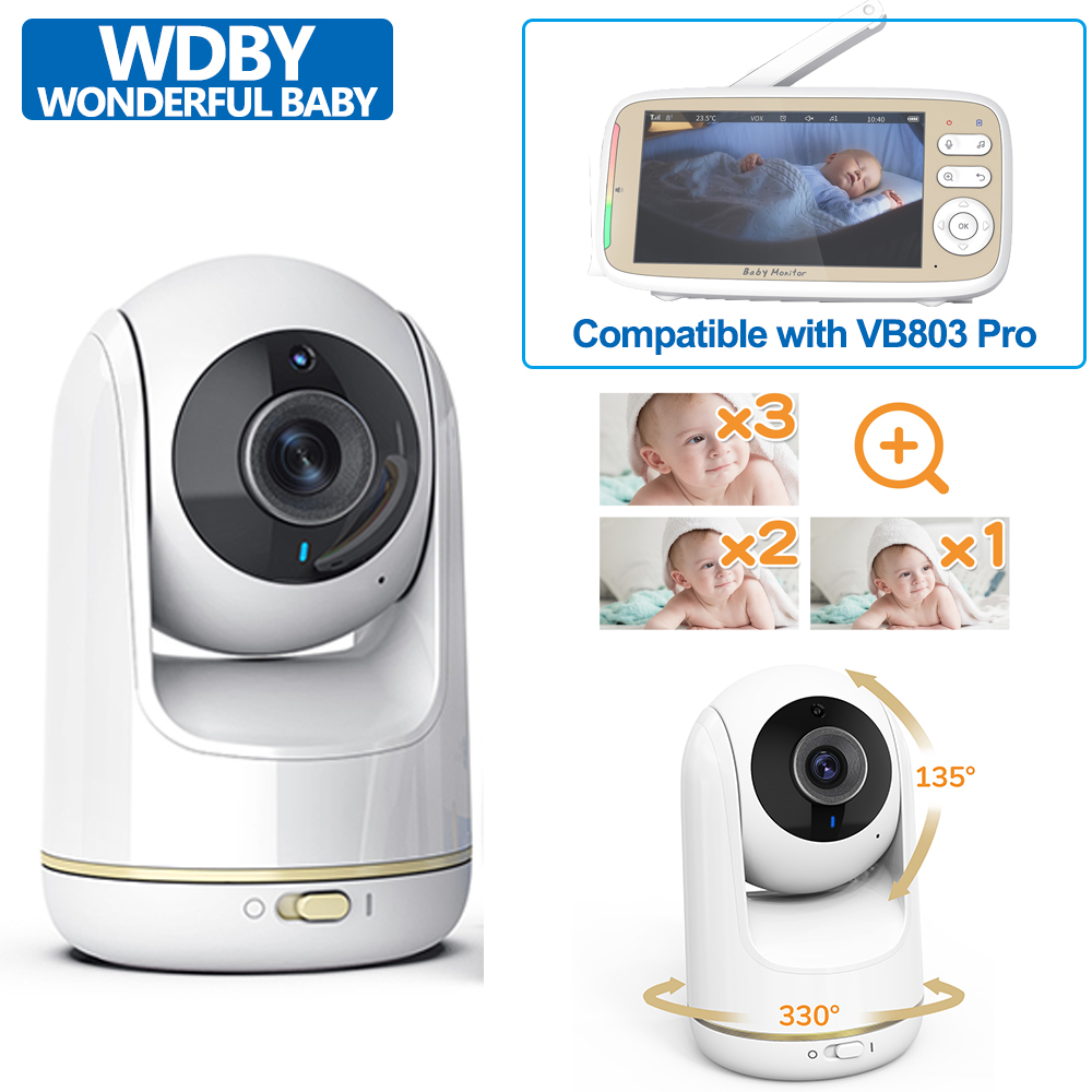 Oddzielna kamera do niani wide – Home Cinema Wireless recenzja i cena